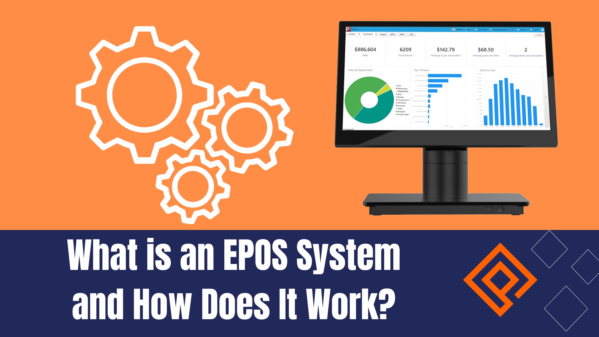 What is EPOS