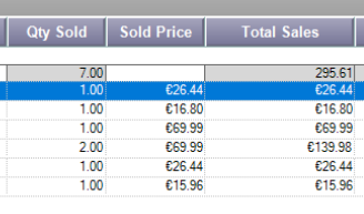 https://positiveretail.ie/retail-kpis/